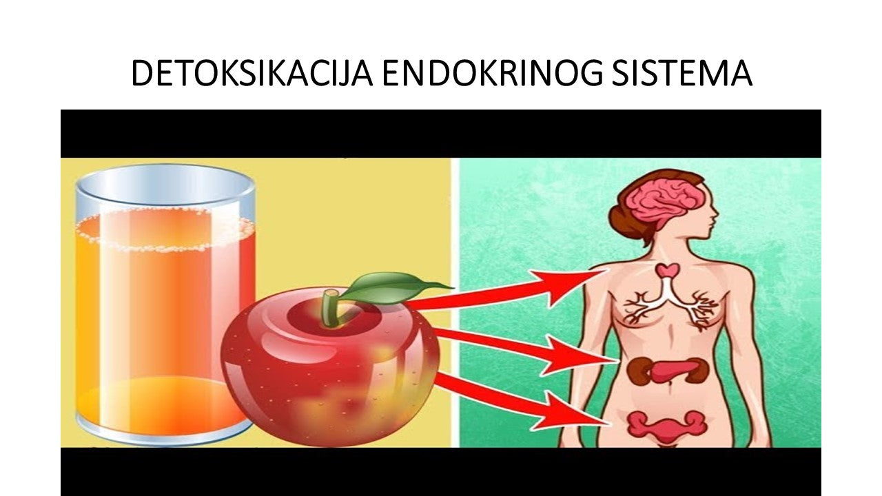 ŠTITNA ŽLEZDA - POREMEĆAJI RADA ŠTITNE ŽLEZDE UZROKUJU BROJNE POSLEDICE