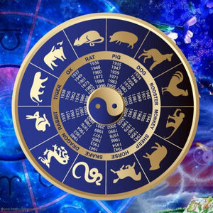 Horoskop za 2022 god po kineskom kalendaru.Za rodjene u znaku PACOVA.1948.1960.1972.1984.1996.2008.